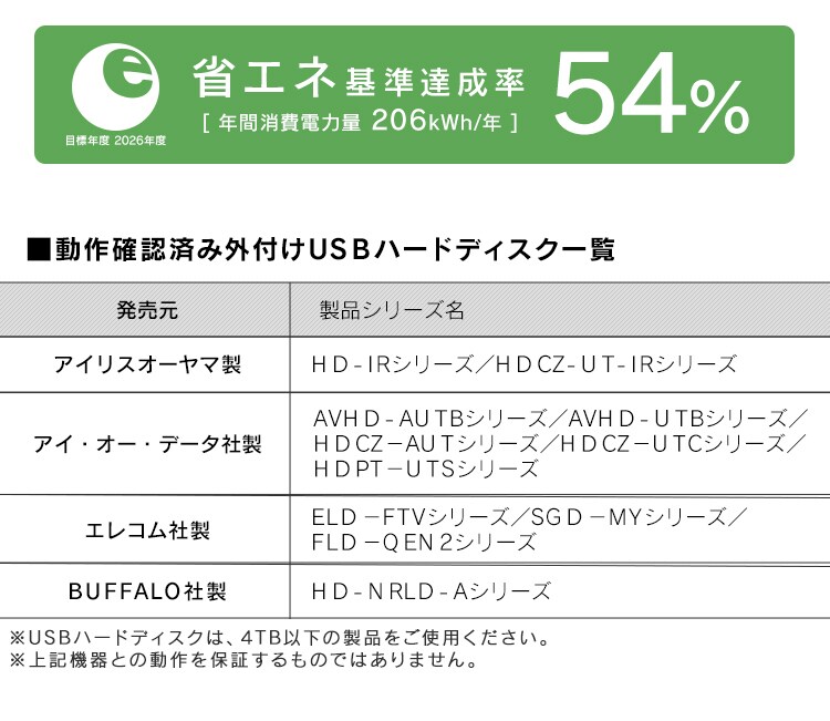 Fiona 液晶テレビ 4K 50V型 50UB10PC11