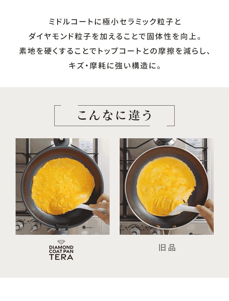 フライパン 深型 9点セット IH/ガス火対応 DIAMOND COAT PAN TERA EHDC-S9S グレイッシュブラウン6