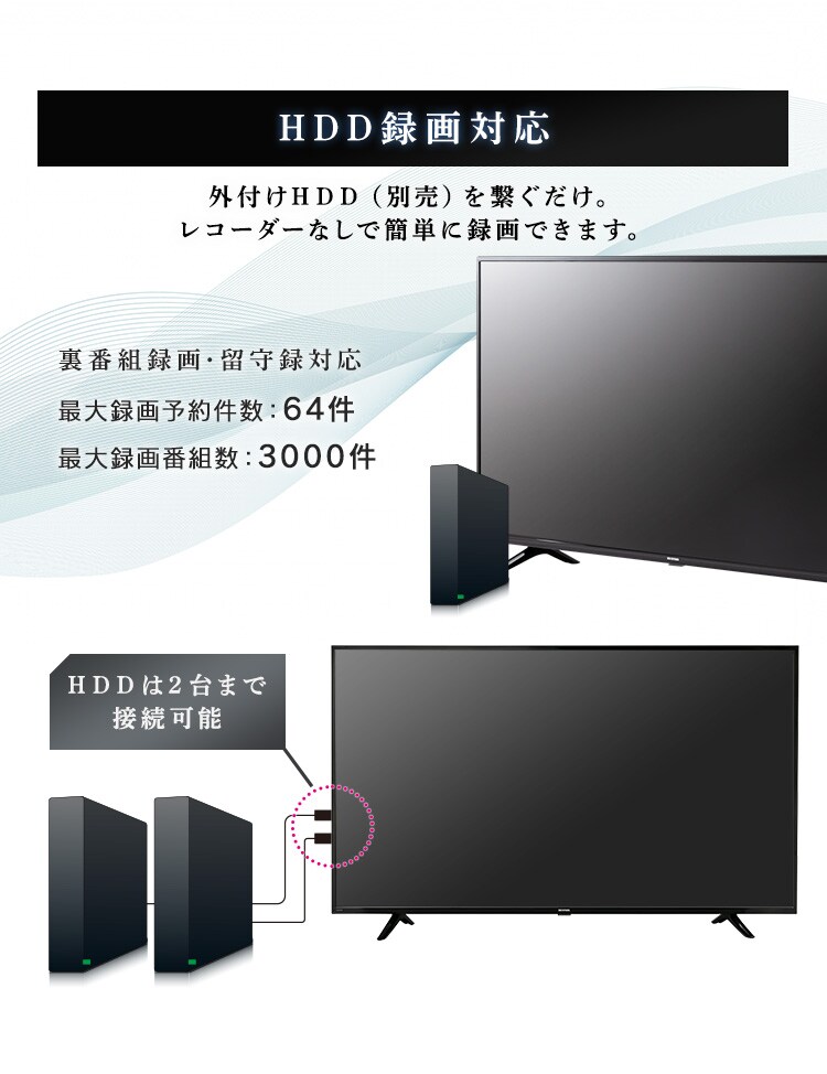 訳あり】テレビ 40V型 Fiona 40FB10PB H103077O │アイリスオーヤマ