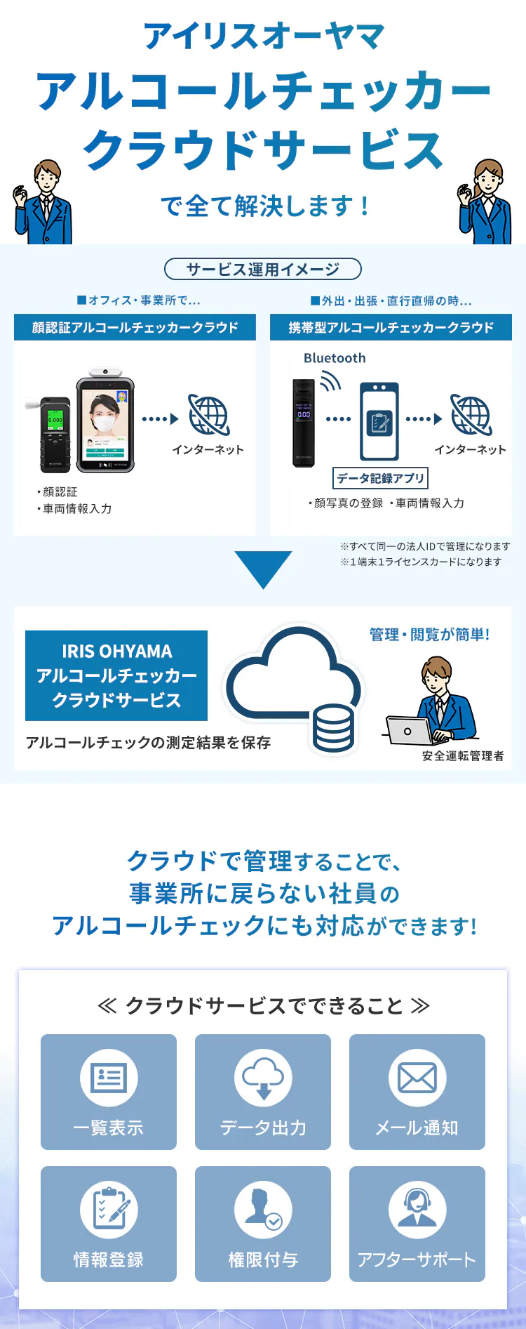 アルコールチェッカー 顔認証型 クラウドサービス1