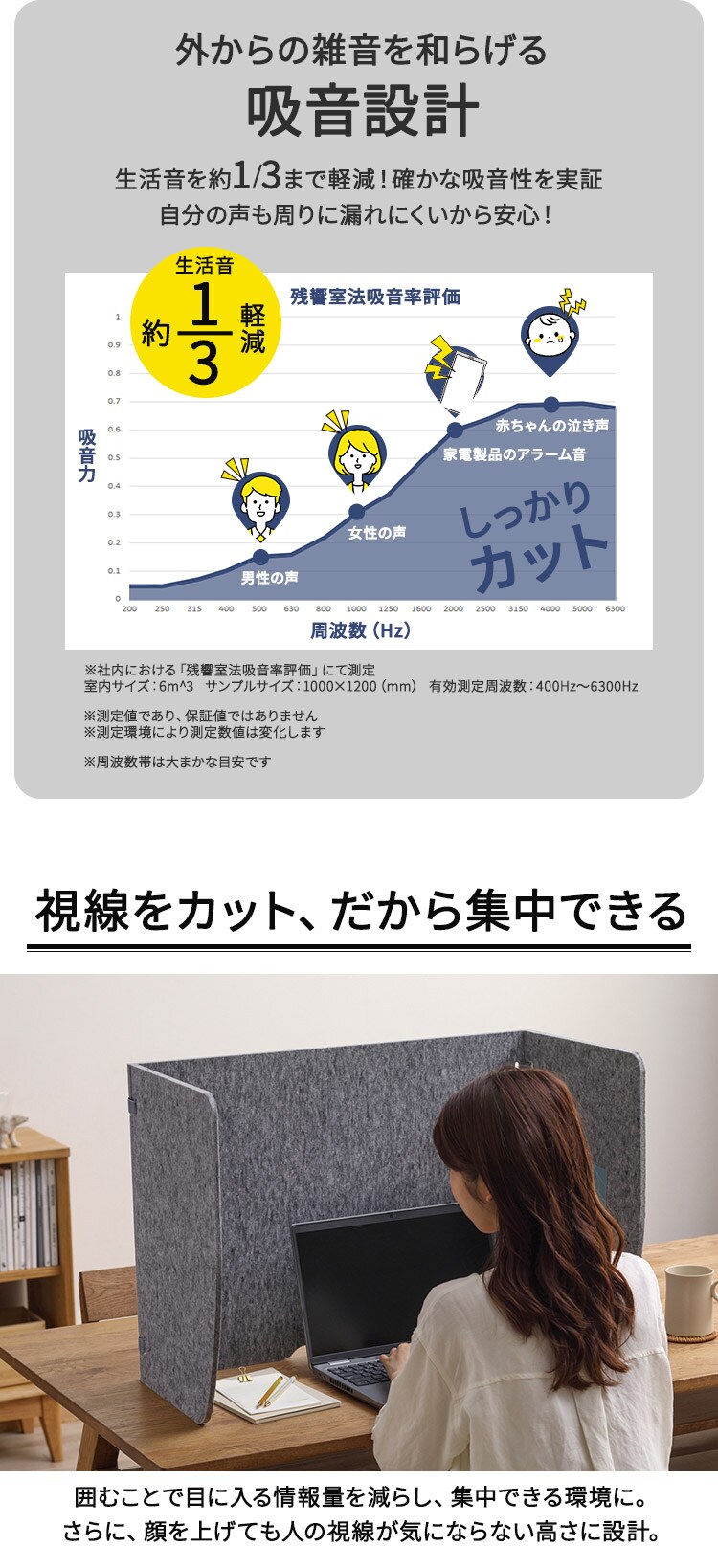パーティション 卓上 グレー リモートワーク 吸音 軽量  RWP-70501