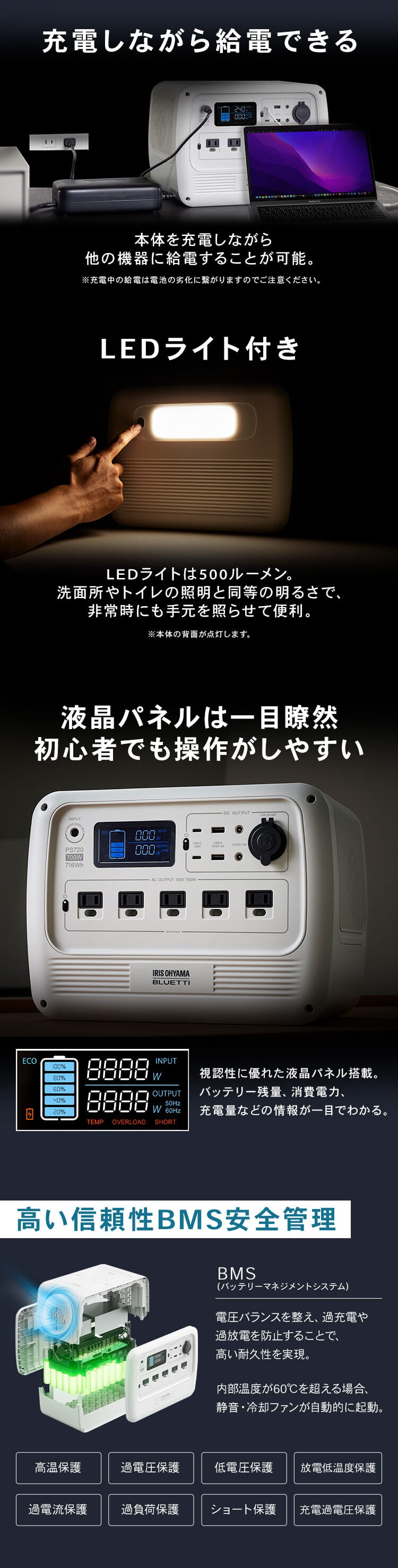 ポータブル電源 PS720AA-W 【BLUETTI共同開発】5