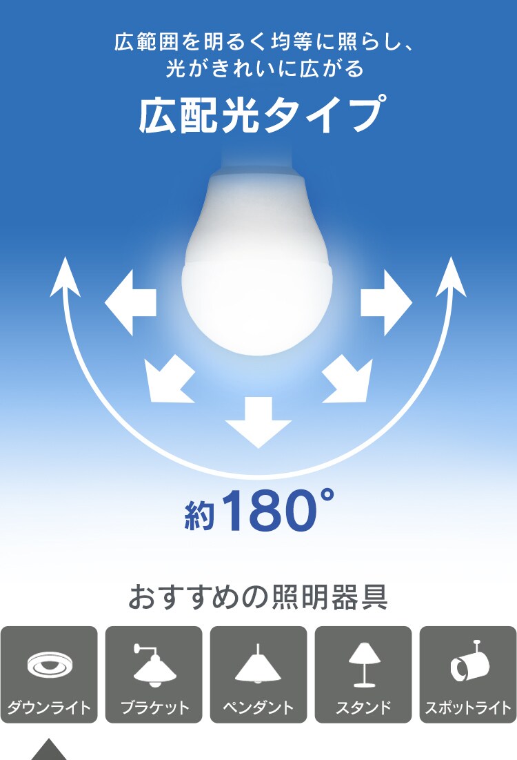 LED電球 E17口金 広配光タイプ 40W形相当 昼白色 密閉形器具対応 断熱材施工器具対応 LDA4N-G-E17-4T81