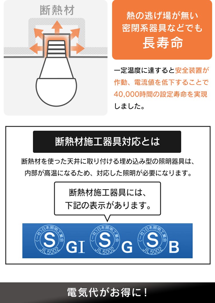 LED電球 E17口金 広配光タイプ 40W形相当 昼白色 密閉形器具対応 断熱材施工器具対応 LDA4N-G-E17-4T85