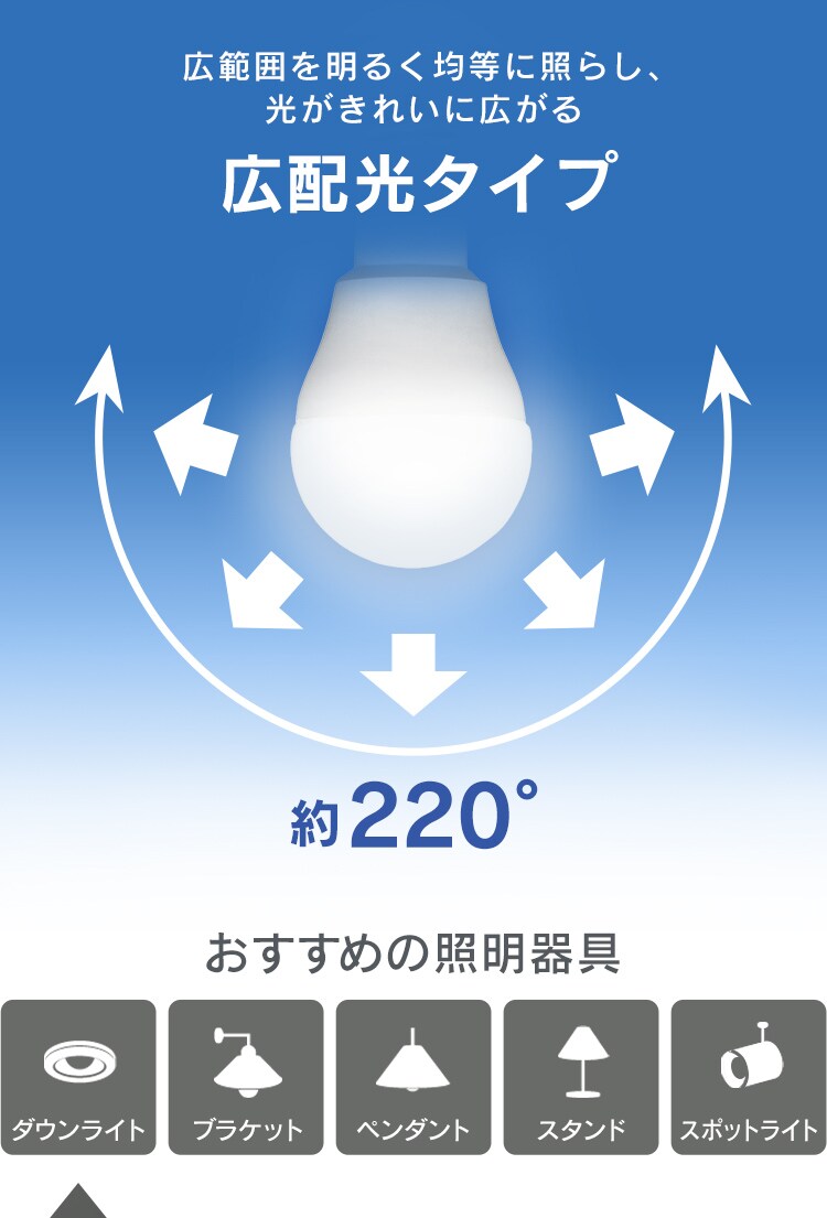 LED電球 E26口金 広配光タイプ 40W形相当 昼白色 密閉形器具対応 断熱材施工器具対応 LDA4N-G-4T81