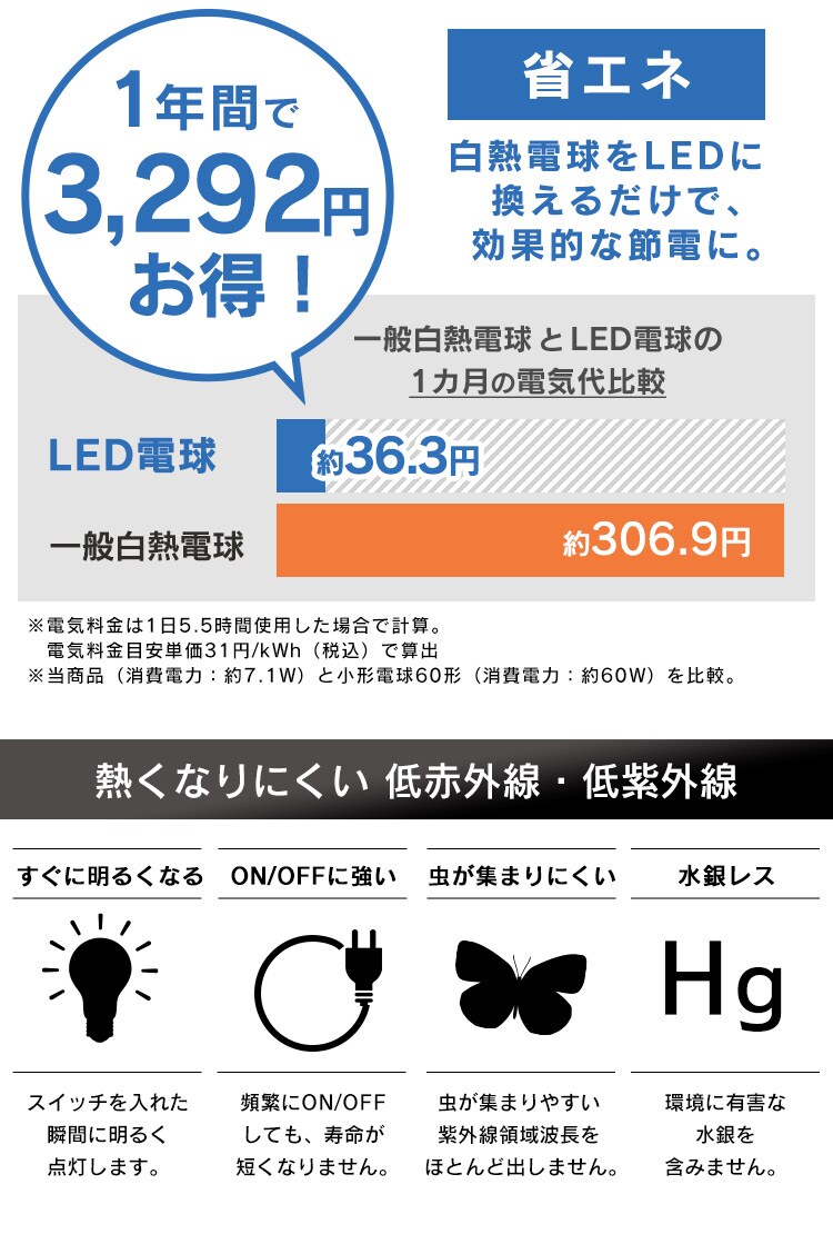 LED電球 E26口金 広配光タイプ 60W形相当 密閉形器具対応 断熱材施工器具対応 (昼白色・電球色)6