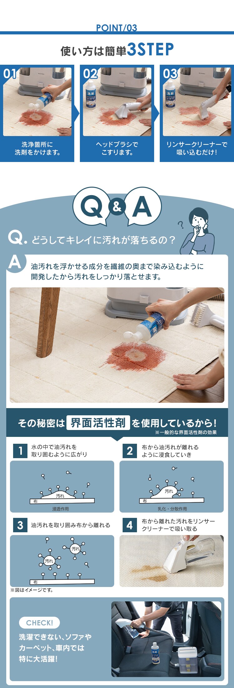 【リンサー専用洗剤】リンサークリーナー用 洗剤 シミ取り 汚れ落とし 布製品 RNSS-300K2