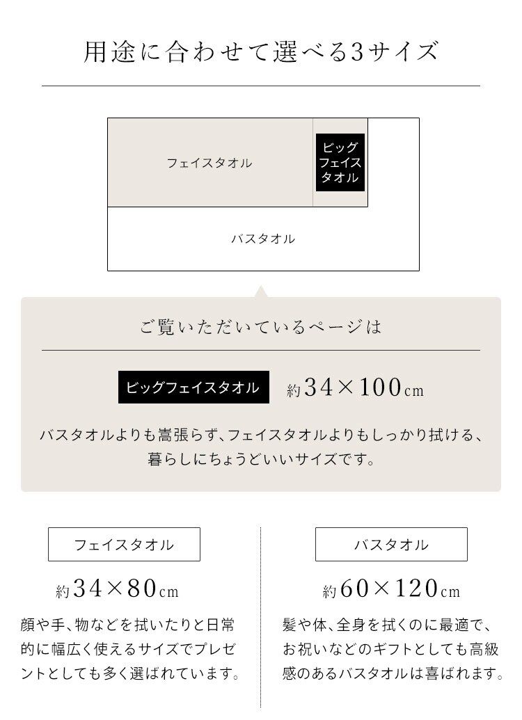 【2枚セット】今治製 ビックフェイスタオル ボリュームタッチ BFT-V2 アイボリー1