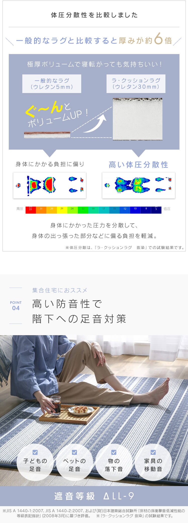 ラグ ラ・クッションラグ ボーダー柄 185cm&times;185cm 2畳 厚さ3cm ネイビー ACRBO-18184