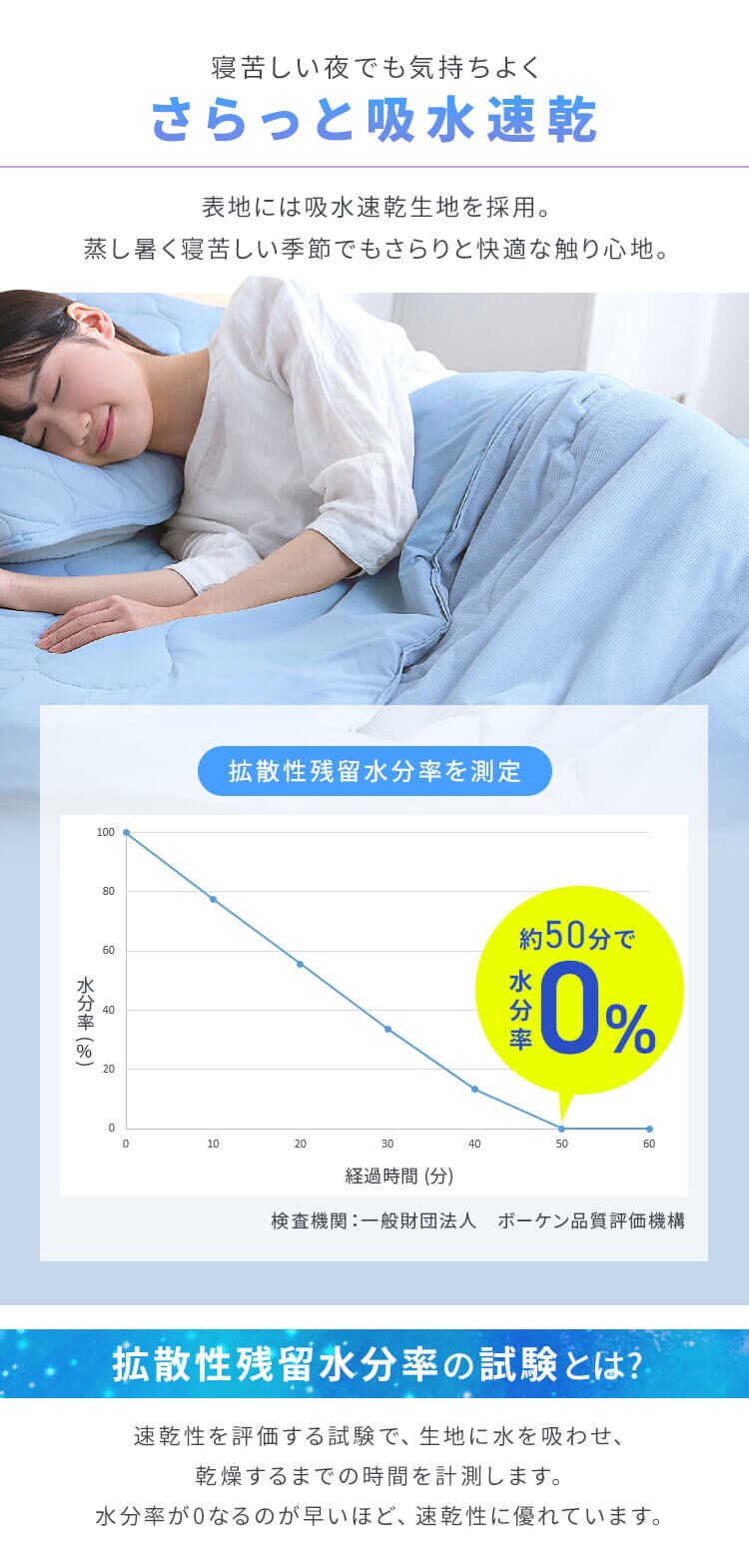 掛け布団 ダブル 夏用 接触冷感 Q-max0.429 ブルー2