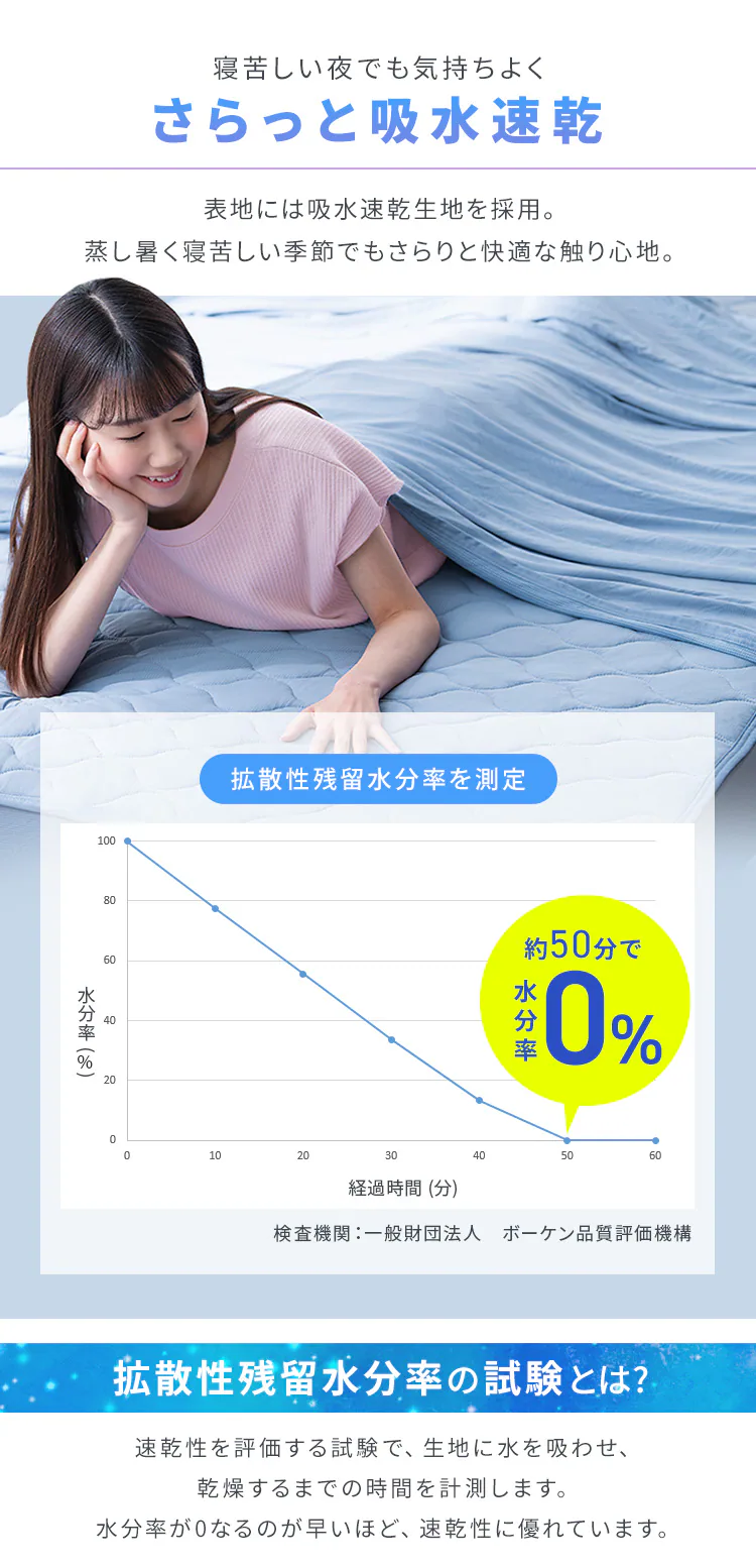タオルケット シングル 夏用 接触冷感 Q-max0.429 ブルー2