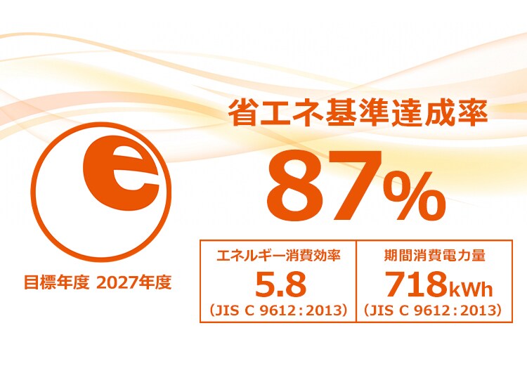 エアコン 6畳 2.2kw 100V対応 IRA-2204R【代引き不可】6