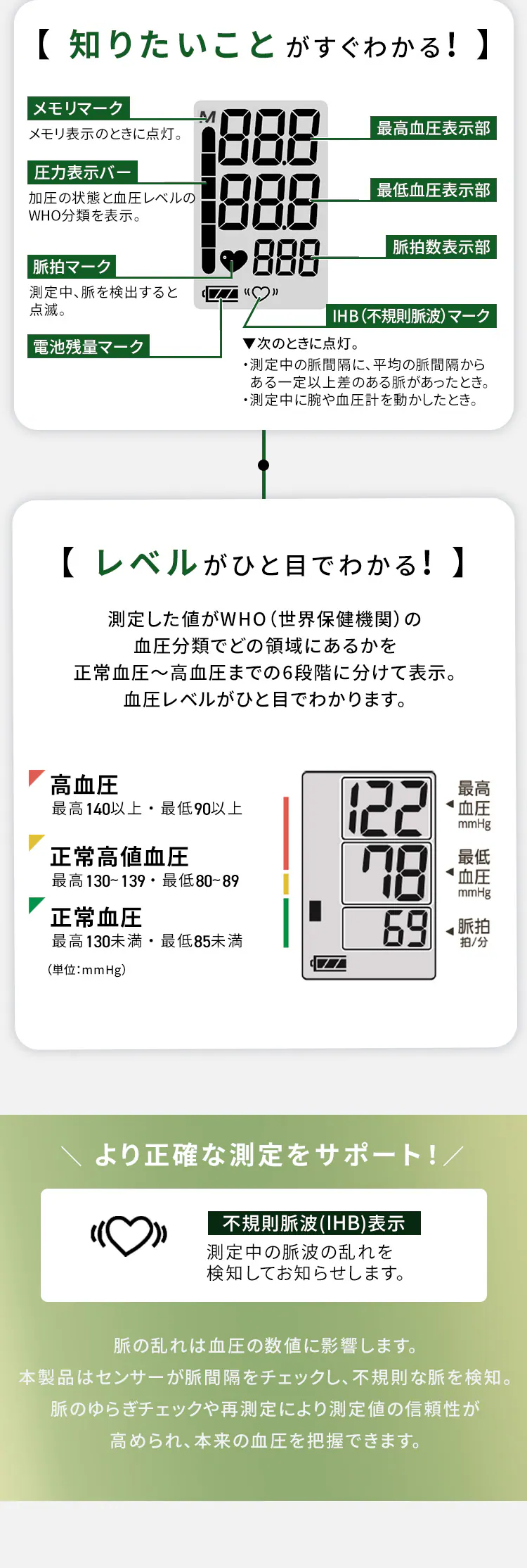 上腕式血圧計 BPU-1015