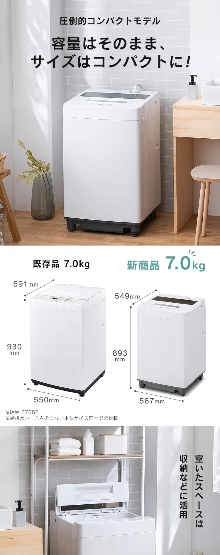 洗濯機 7kg コンパクト 部屋干し時間短縮モード 一人暮らし 二人暮らし ITW-70A01-W【代引き不可】1