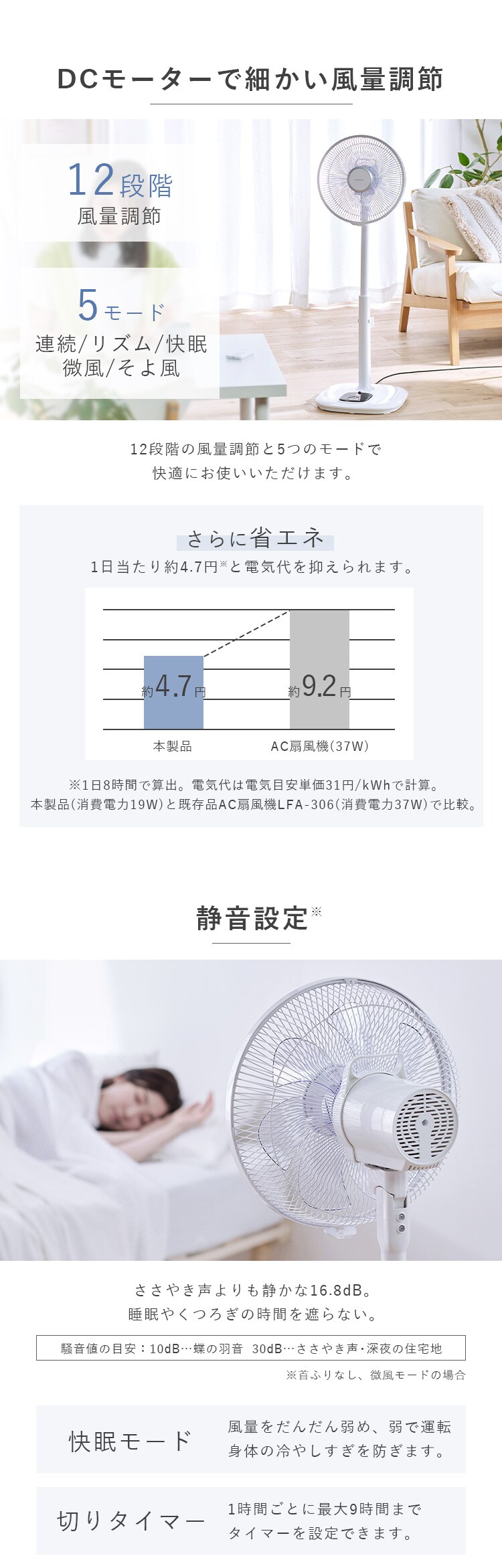 扇風機 静音 DCモーター 左右首振り リモコン付 LFD-307H ホワイト1