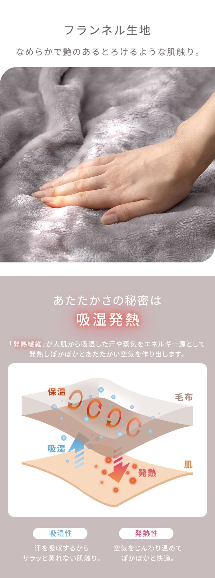 毛布 シングル 3WAY 吸湿発熱 アイボリー 5