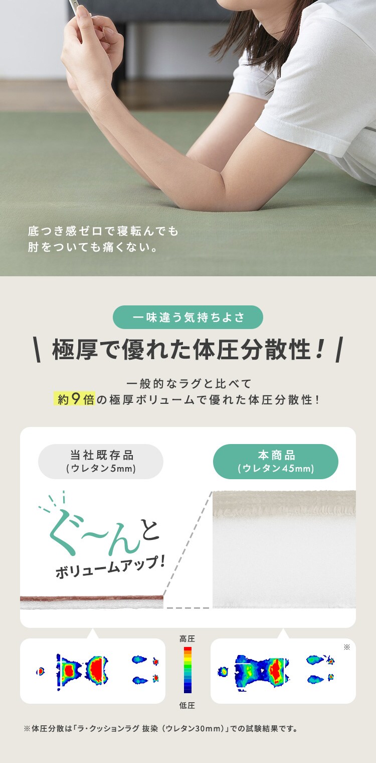 ラグ ラ・クッションラグ マイクロムートンタイプ 185cm&times;240cm 3畳 超極厚5cm ベージュ ACRMGR-18243