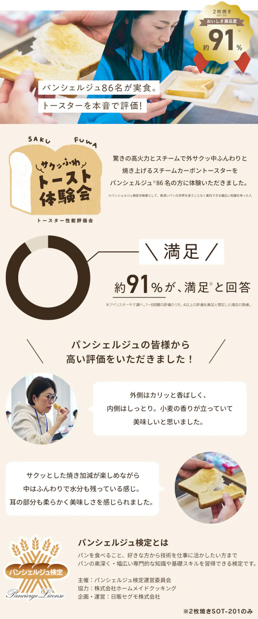 �g�[�X�g�̌��� �p���V�F���W��86�������H�g�[�X�^�[��{���ŕ]�� ��91%�������Ɖ�