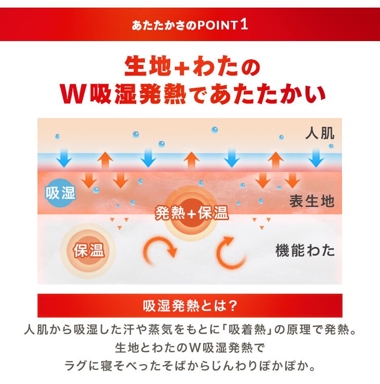 ラグ ぽかぽか5層ラグ 吸湿発熱 185cm&times;185cm 2畳 アイボリー ORG-PK1818【前払い不可】【代引き不可】【同梱不可】1