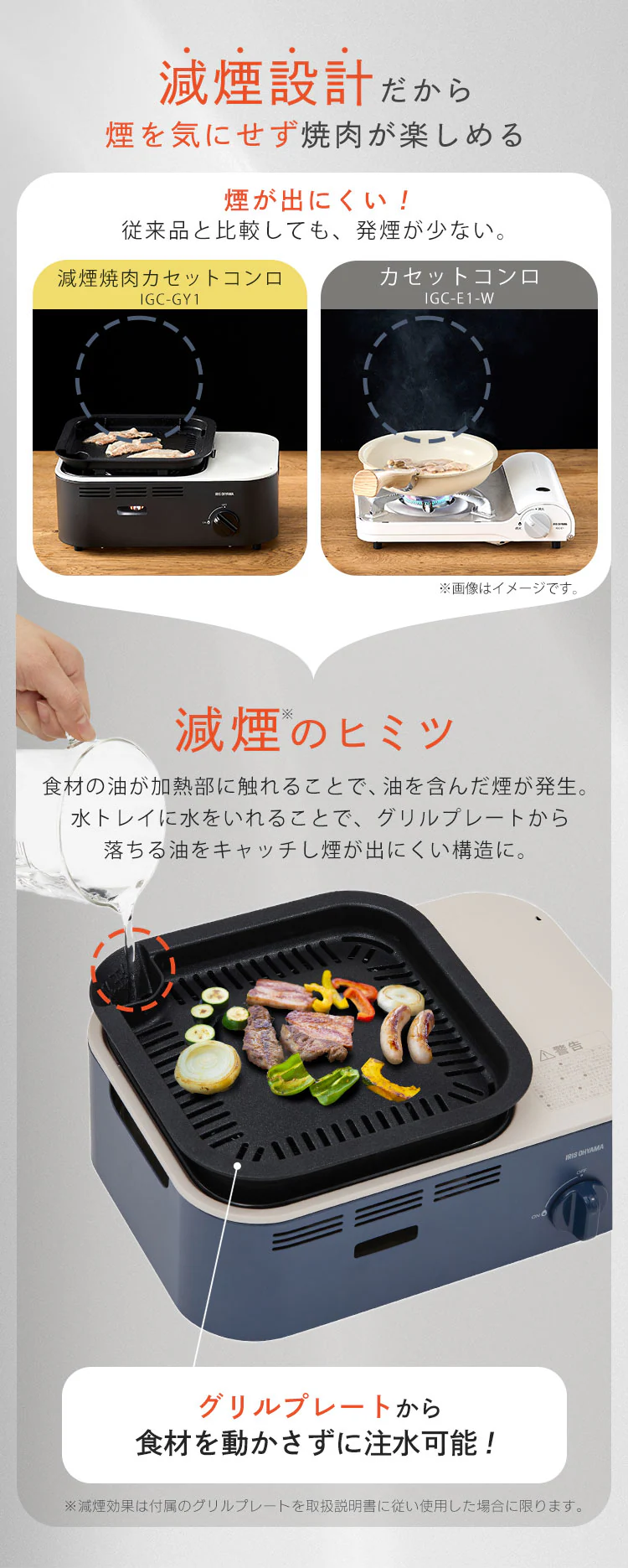 カセットコンロ 減煙設計 マルチセット IGC-GYNT1-A アッシュネイビー2