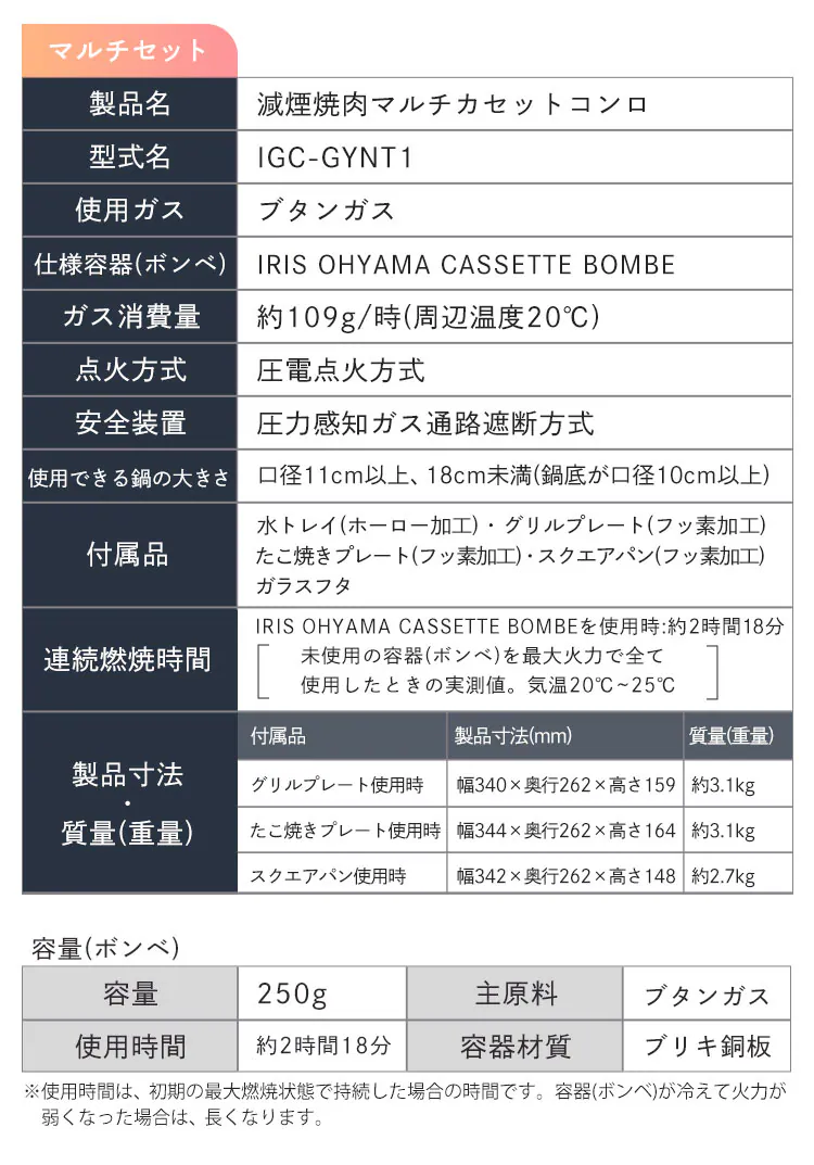 カセットコンロ 減煙設計 マルチセット IGC-GYNT1-A アッシュネイビー10