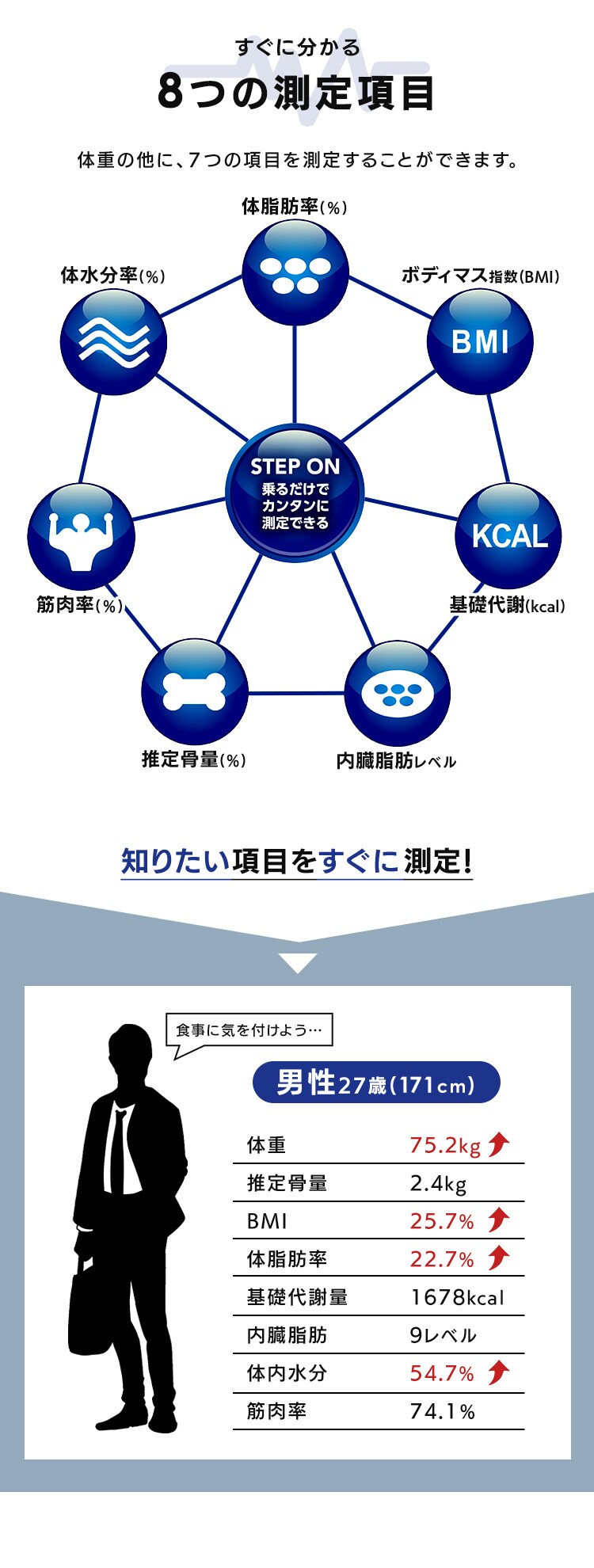 体重計 体組成計 薄型 IBCM-211-W ホワイト1