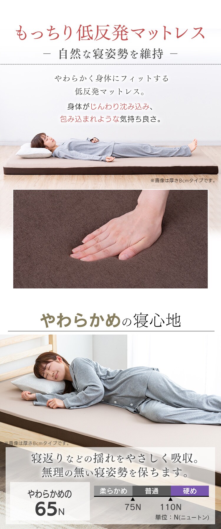 マットレス ダブル 低反発 厚さ8cm ウレタン リバーシブルカバー MATK8-D2