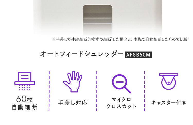 オフィスシュレッダー 業務用 18.5L マイクロクロスカット 60枚自動細断 AFSB60M ホワイト2