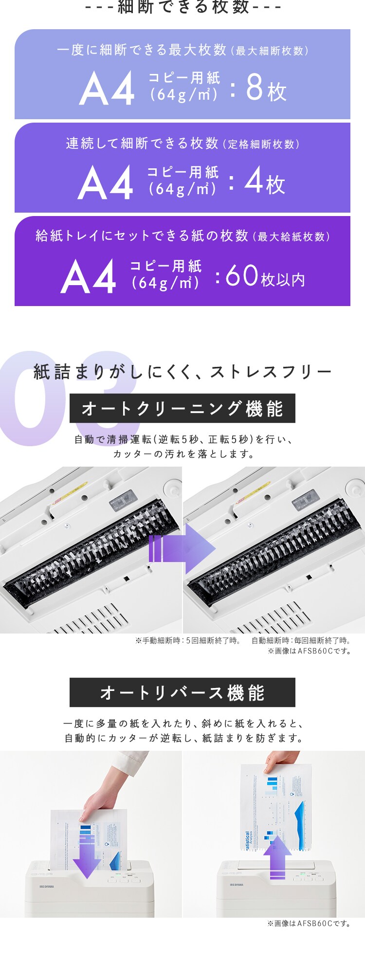 オフィスシュレッダー 業務用 18.5L マイクロクロスカット 60枚自動細断 AFSB60M ホワイト5