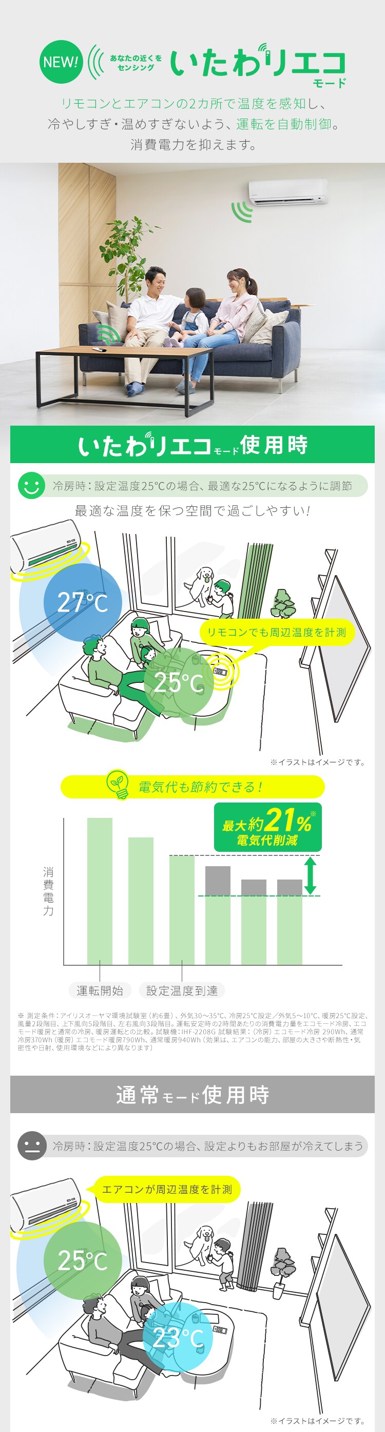 エアコン 10畳 2024年モデル 工事費込み 節電 2.8kw 100V対応 IHF-2808G1