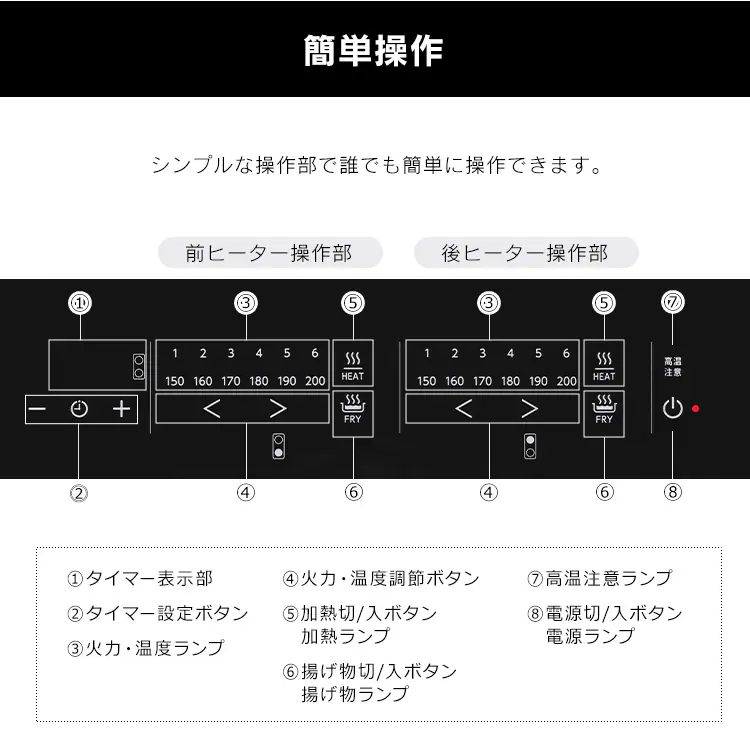 IHクッキングヒーター 2口 2300W IHコンロ IH調理器 2口IHコンロ ビルトイン IHクッキングヒーター2口 IHC-BFL221-B ブラック7