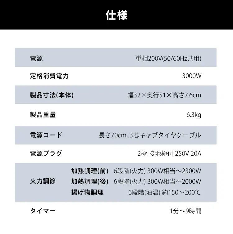 IHクッキングヒーター 2口 2300W IHコンロ IH調理器 2口IHコンロ ビルトイン IHクッキングヒーター2口 IHC-BFL221-B ブラック11