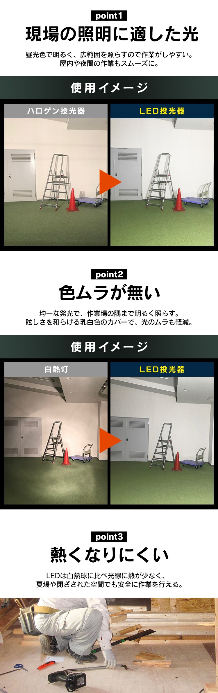 ワークライト LED クリップライト 屋内用 作業灯 作業用 810lm ILW
