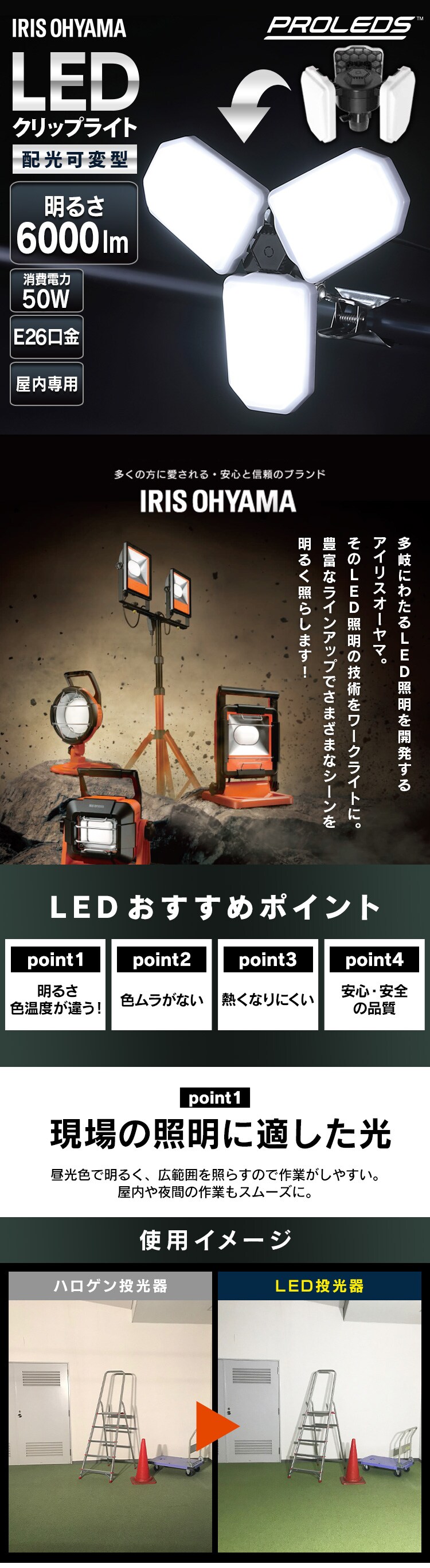 ワークライト LED 配光可変型 クリップライト 屋内用 作業灯 作業用