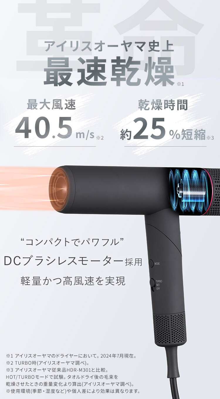 MiCOLA イオンドライヤー 折り畳み式 HDR-M401-H ダークグレー2