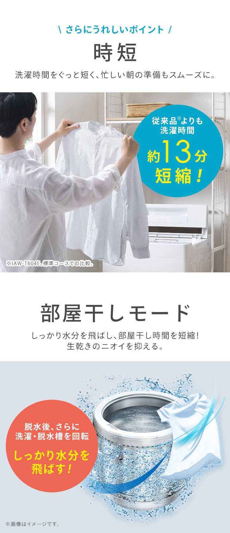 洗濯機 6kg 設置費込み ガチ落ち大水流洗浄 節水 LOW設計 一人暮らし ITW-60A01-W ホワイト【代引き不可】5