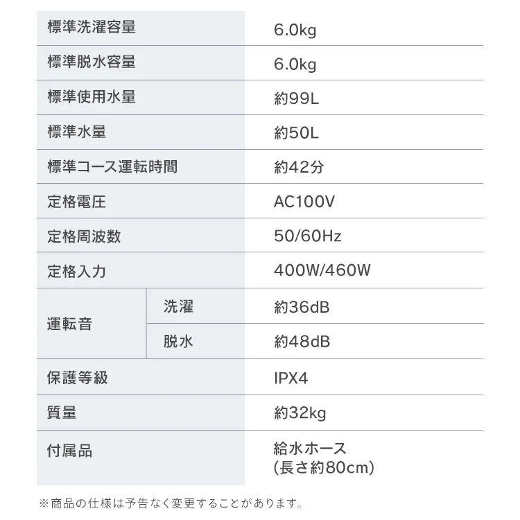 洗濯機 6kg 設置費込み ガチ落ち大水流洗浄 節水 LOW設計 一人暮らし ITW-60A01-W ホワイト【代引き不可】12