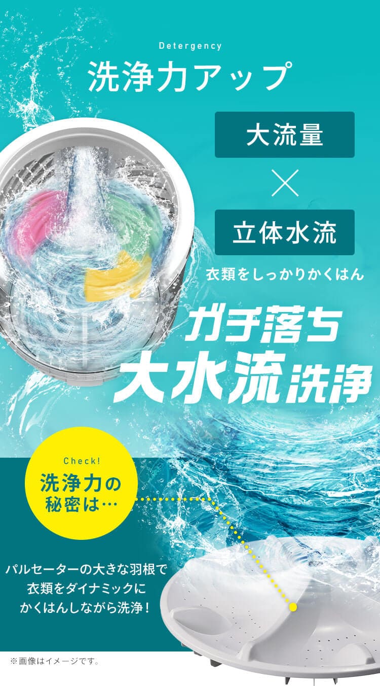 洗濯機 8kg ガチ落ち大水流洗浄 節水 二人暮らし ファミリー向け ITW-80B01-W ホワイト2