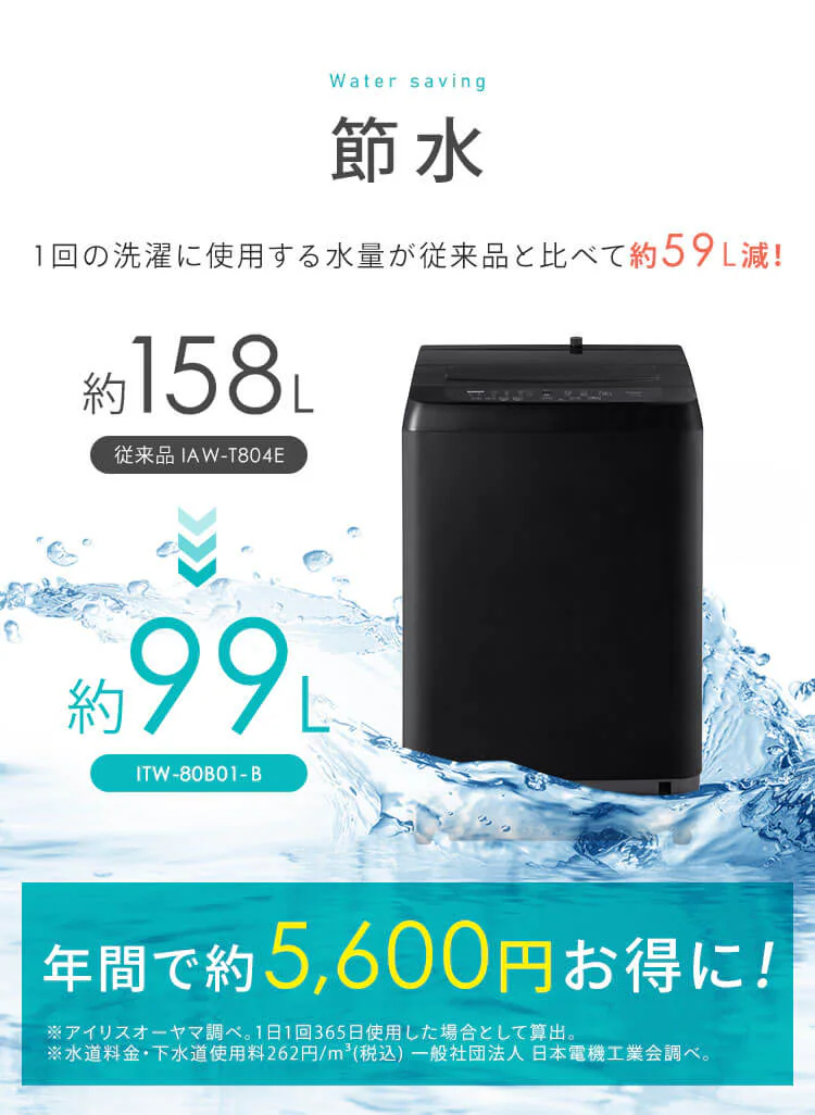 洗濯機 8kg ガチ落ち大水流洗浄 節水 二人暮らし ファミリー向け ITW-80B01-W ホワイト3