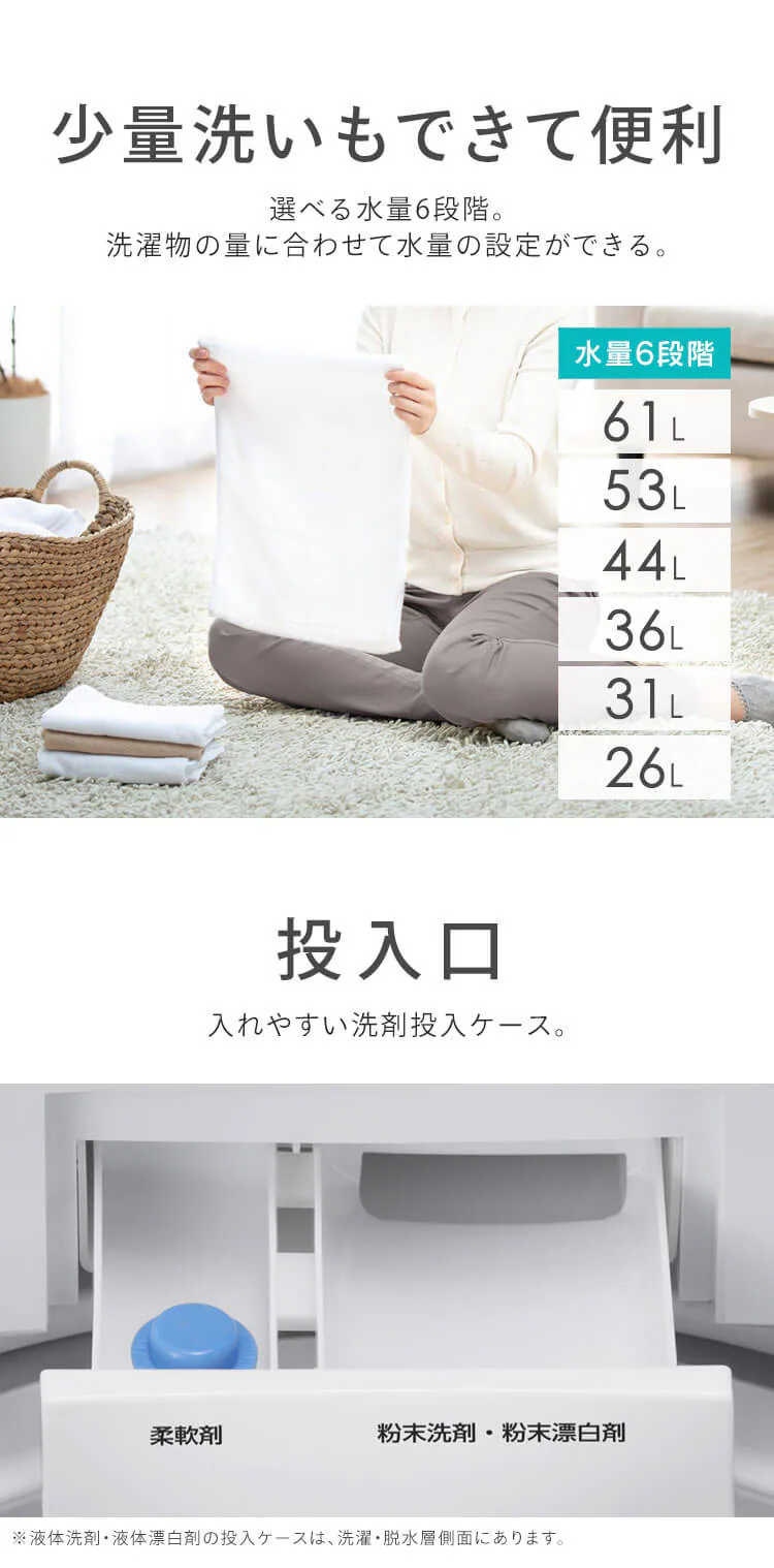 洗濯機 8kg ガチ落ち大水流洗浄 節水 二人暮らし ファミリー向け ITW-80B01-W ホワイト7