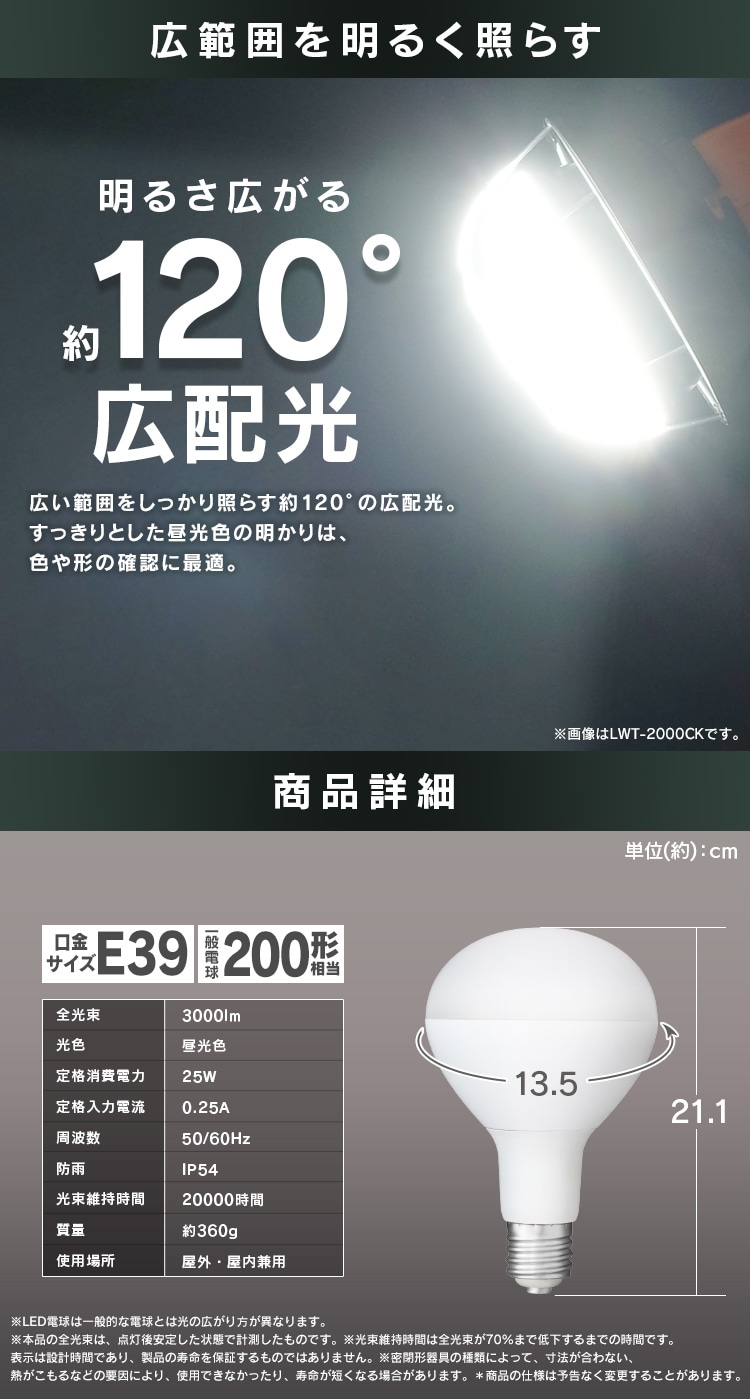 LED投光器用交換電球 3000lm LDR25D-H-E39-E2 107945 │アイリス