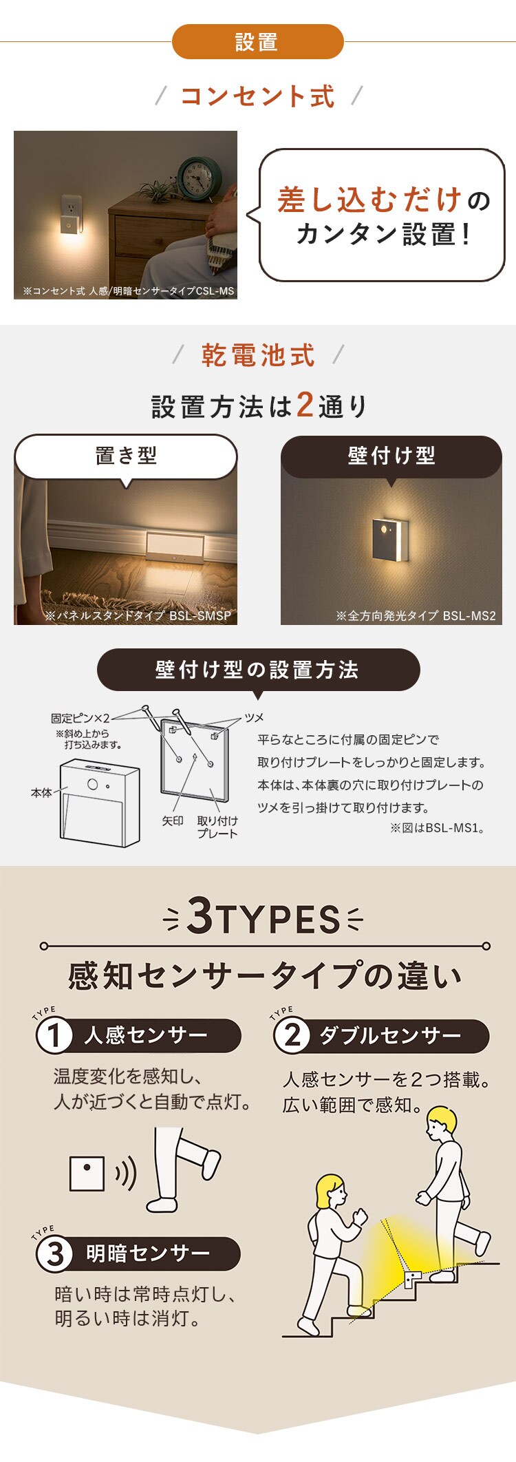 コンセント式LEDセンサーライト 人感／明暗センサータイプ CSL-MS1