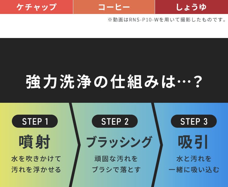 【専用洗剤付き】リンサークリーナー コンパクト 家庭用 カーペット ソファ 車シート 洗浄機 水洗い シミ取り RNSP-P50011