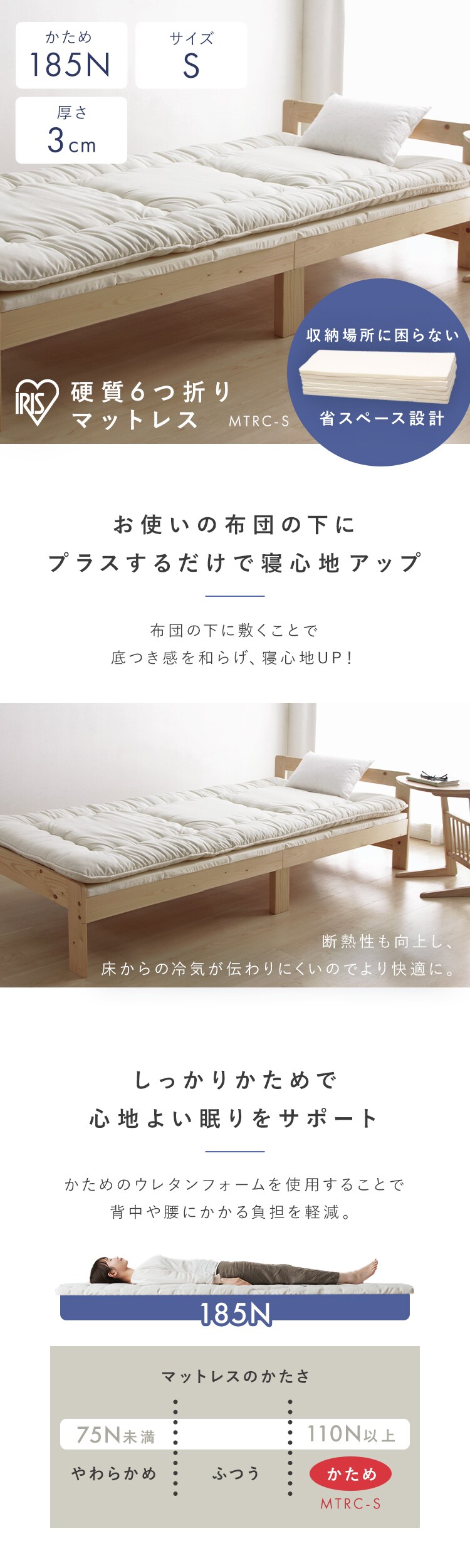 マットレス シングル 六つ折り 硬め 厚さ3cm ウレタン MTRC-S K530474
