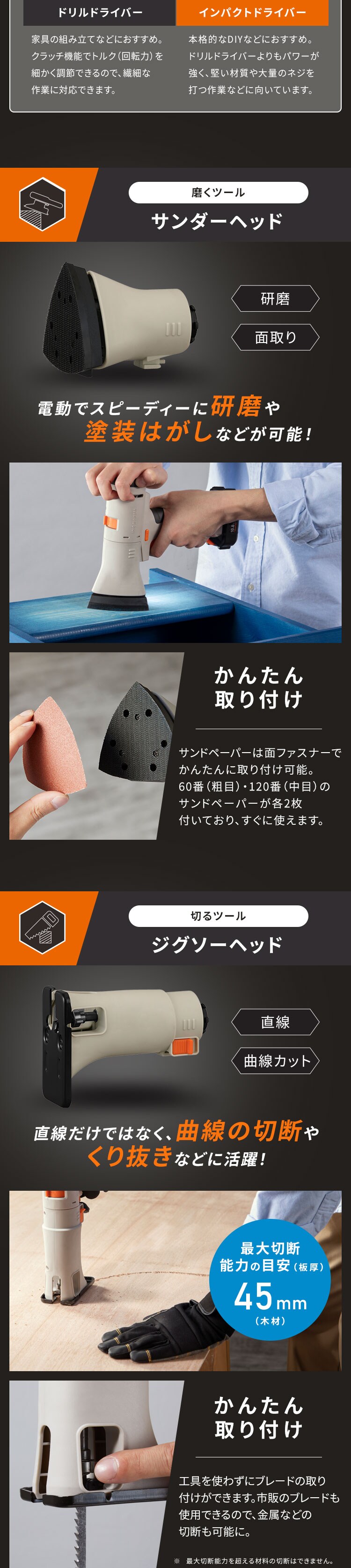 【ヘッド5種コンプリートセット】マルチギア 充電式ドリルドライバー本体＋5点セット 10.8V JM10DRS 9