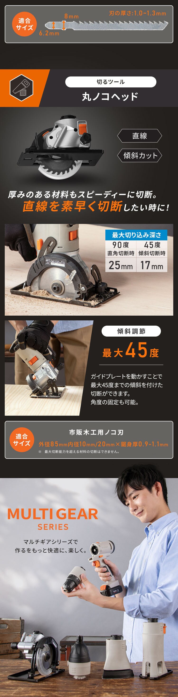 【ヘッド5種コンプリートセット】マルチギア 充電式ドリルドライバー本体＋5点セット 10.8V JM10DRS 10
