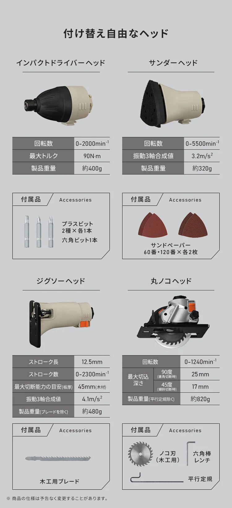 【ヘッド5種コンプリートセット】マルチギア 充電式ドリルドライバー本体＋5点セット 10.8V JM10DRS 12
