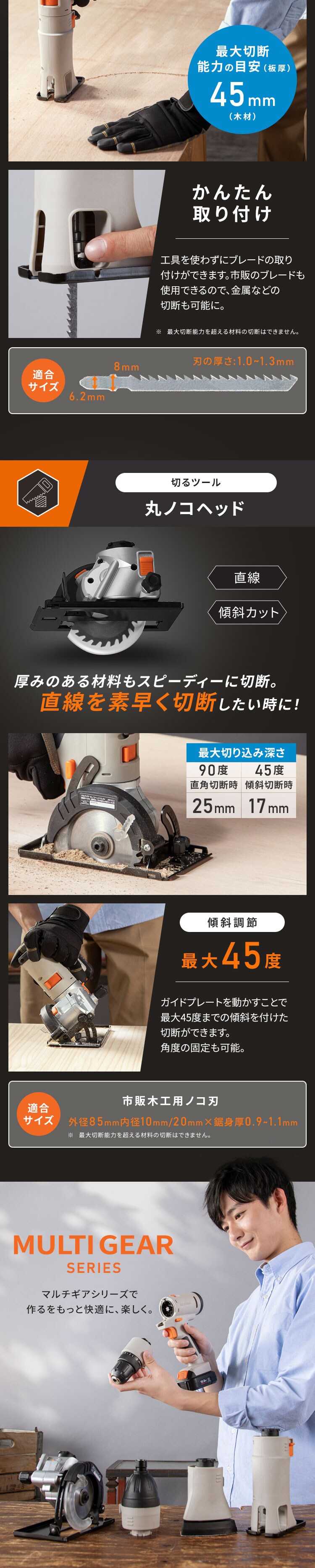 ★新商品★ マルチギア 充電式インパクトドライバーセット 10.8V PJM10INS サンドベージュ9