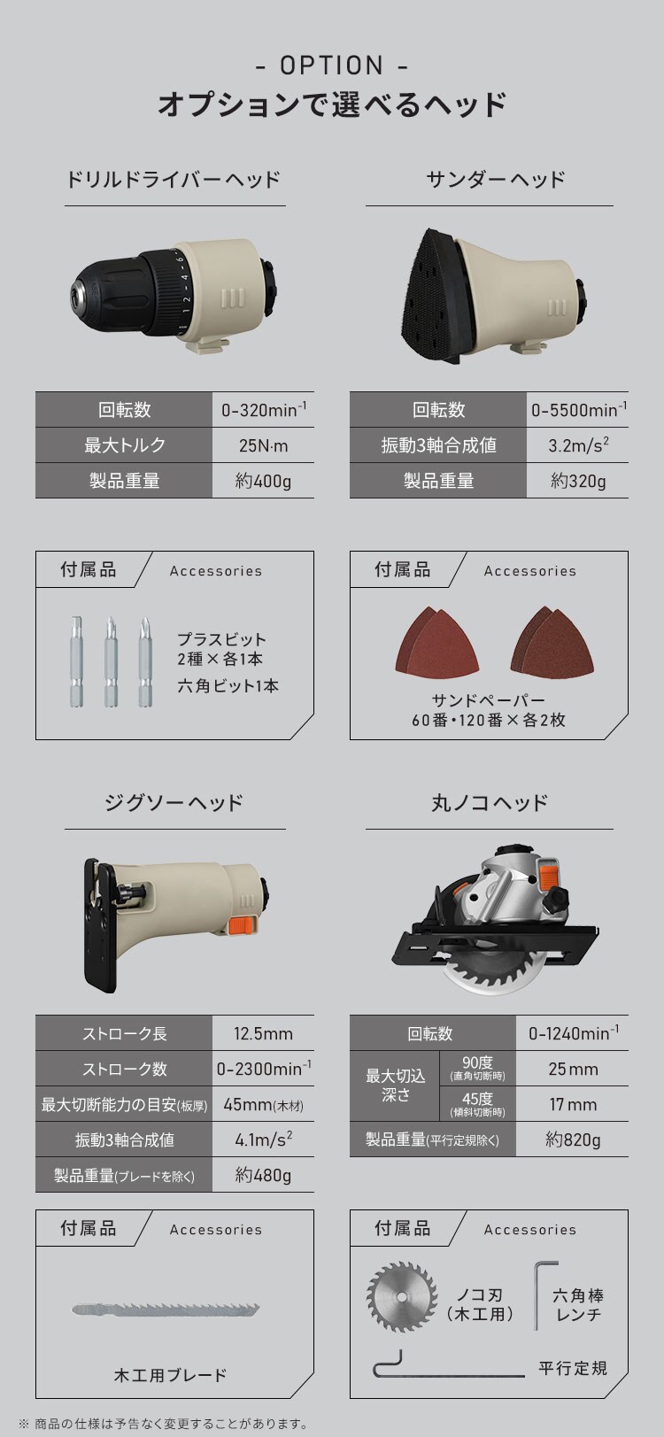 ★新商品★ マルチギア 充電式インパクトドライバーセット 10.8V PJM10INS サンドベージュ11