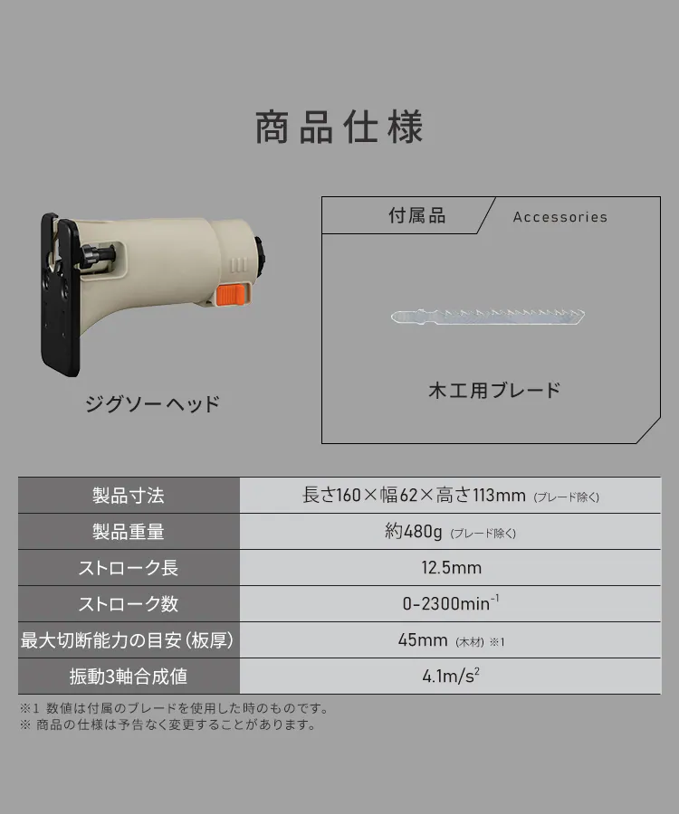 ジグソーヘッド マルチギア 10.8V JM10JG サンドベージュ DIY 組み立て【付け替えヘッド】5